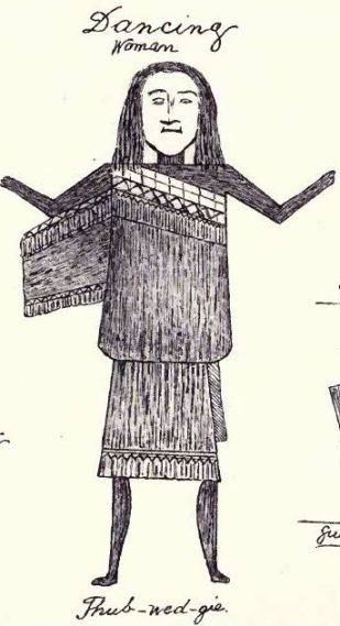 Shanawdithit's drawing, 'Dancing woman'. (Howley 1915)